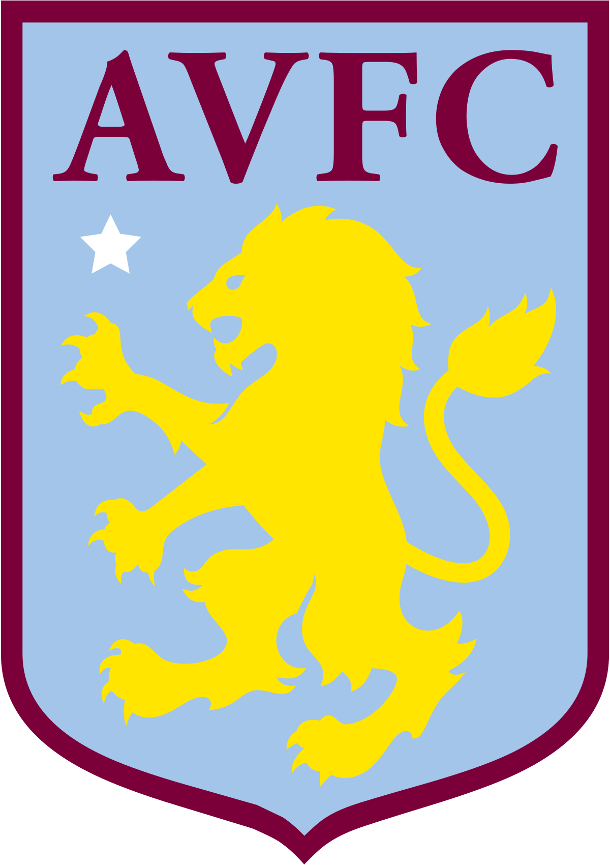 Provoli Sports - Aston Villa FC