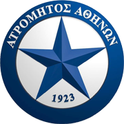 Provoli Sports - Ατρόμητος Αθηνών