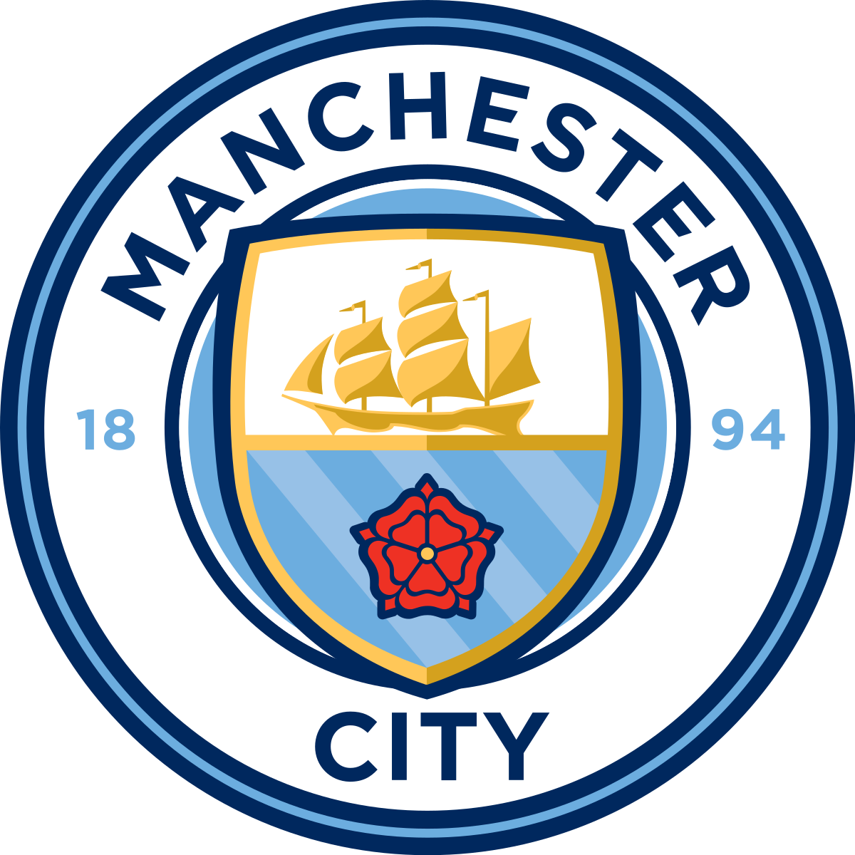 Provoli Sports - Manchester City