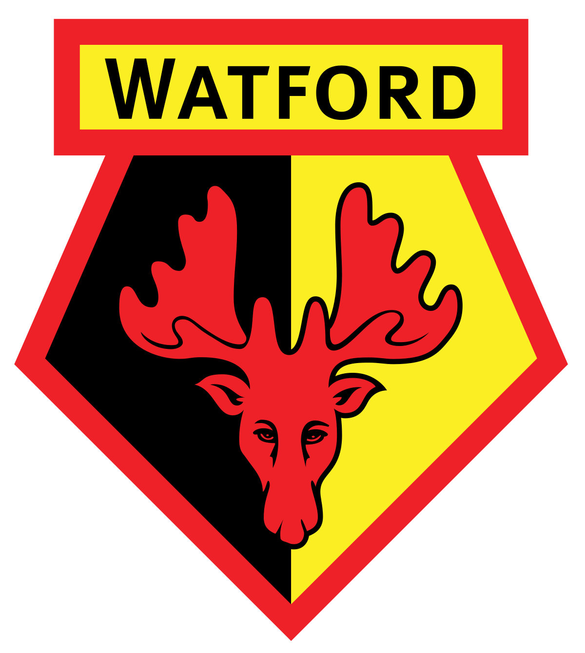 Provoli Sports - Watford